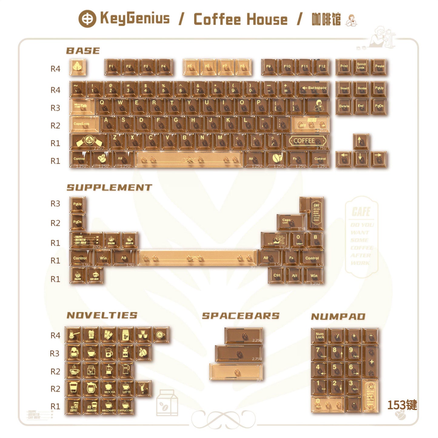 “Coffee House” PC Material keycaps