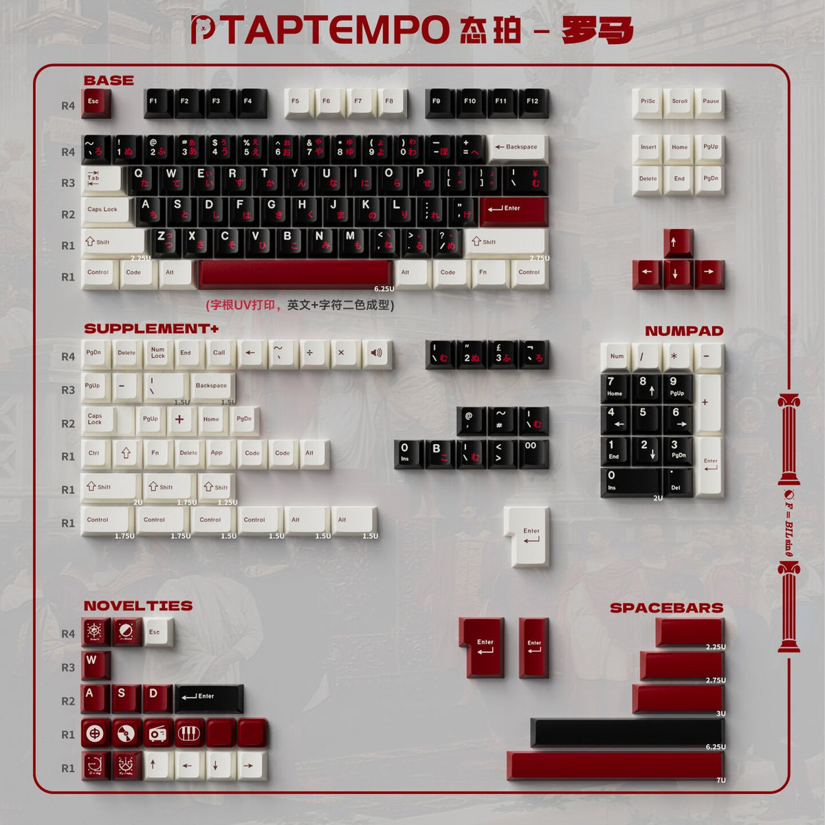 Roman Japanese Keycaps – Black & White Cherry Profile PBT with Red Kana Sub-legends