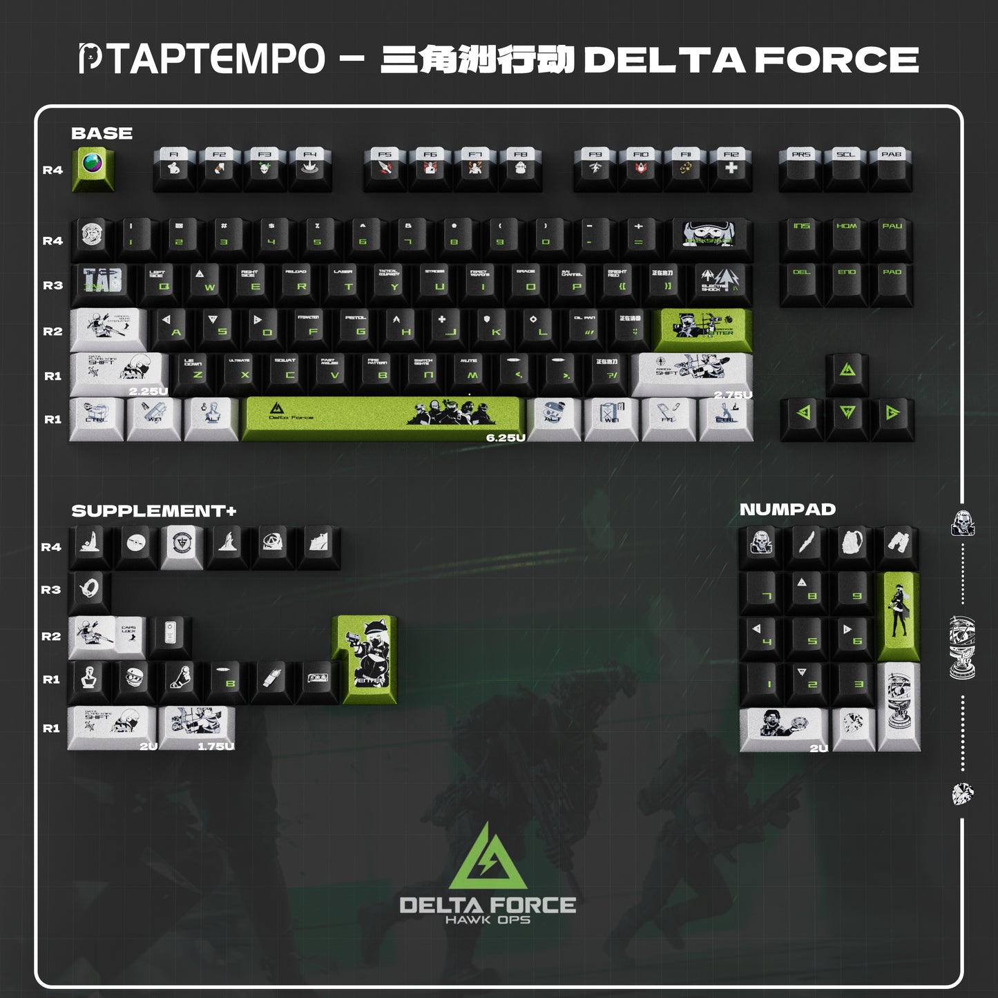 Delta Premium Custom Keycap Set | Cherry Profile PBT Dye-Sub