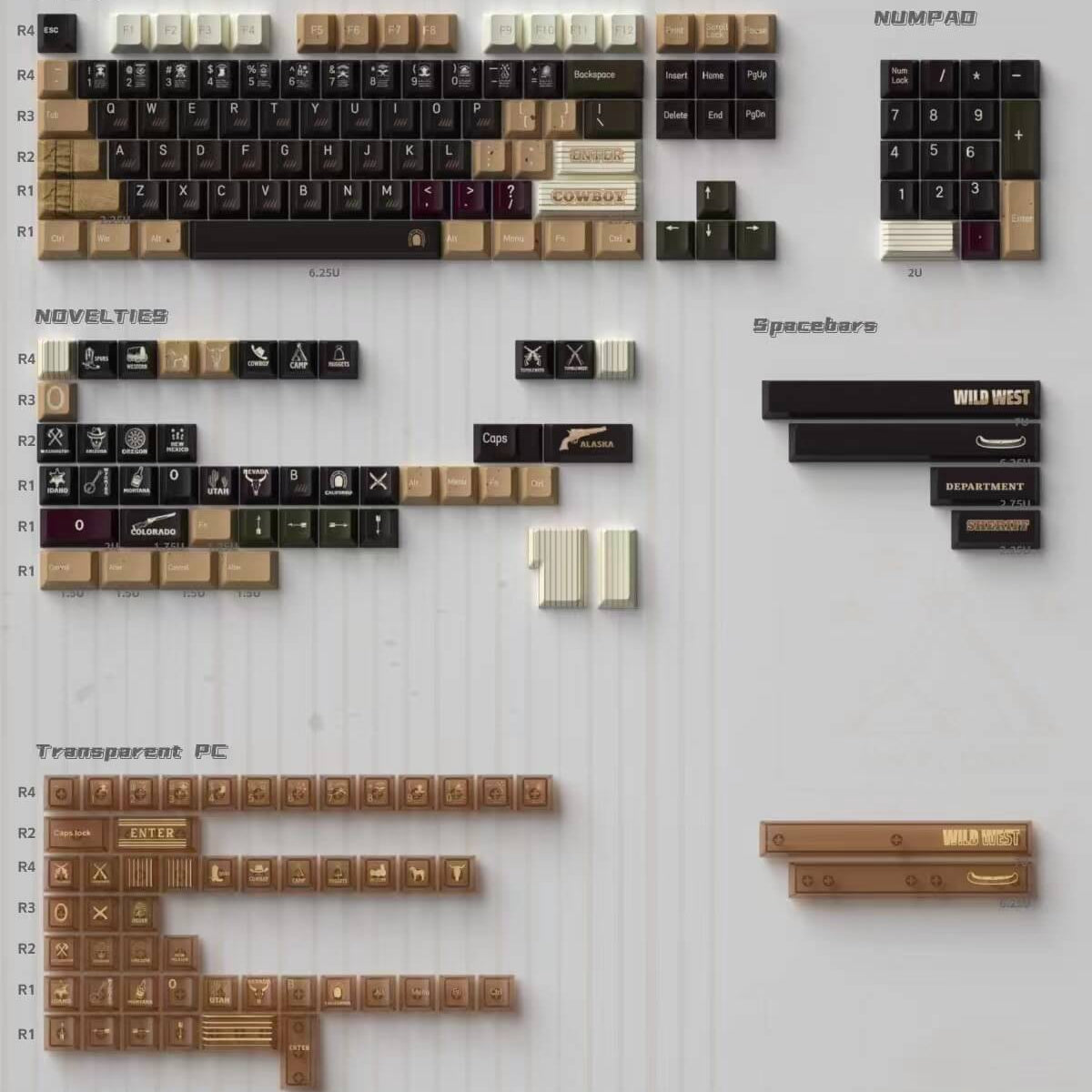 A themed keycap set called 'Western Cowboy' with various keycap designs in shades of yellow, brown, and black, labeled with their respective categories such as Novel, Time, Numpad, and Transparents.