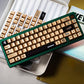 Egyptian Pharaoh Keycaps Metal spraying paint