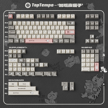 Overtime Cat Keycaps