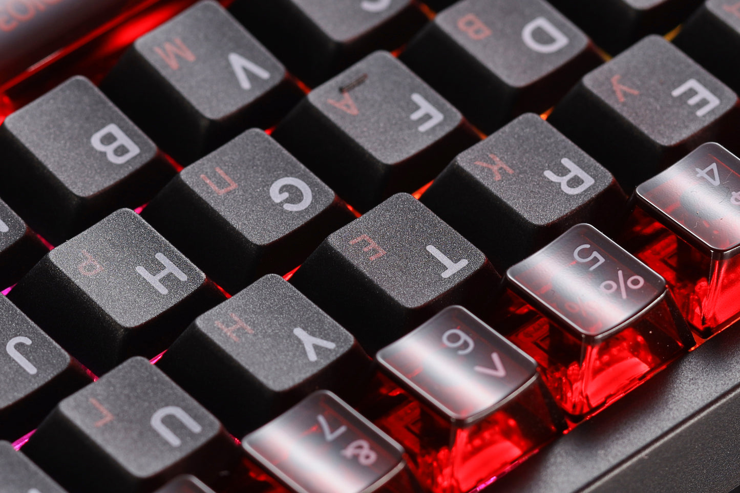 Soviet Keycaps