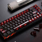 Soviet Keycaps