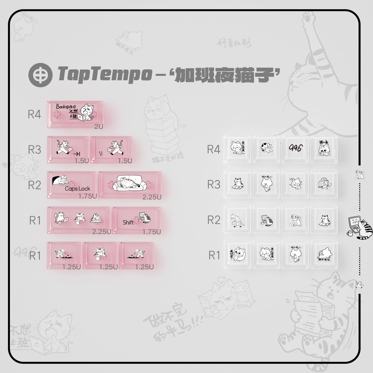 Overtime Cat Keycaps